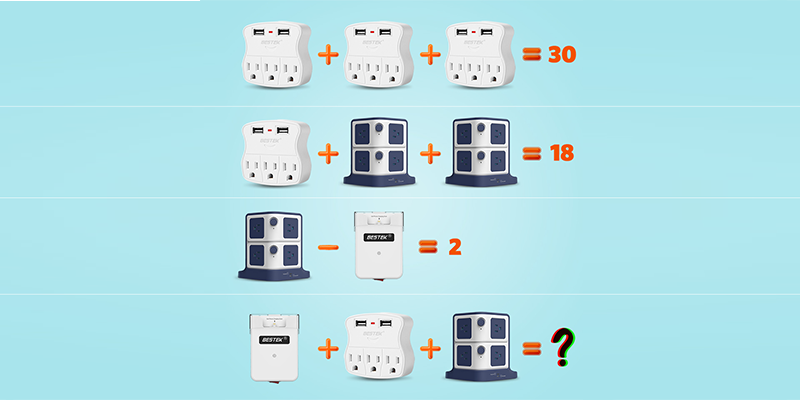 Shout the answer out | BESTEK power strips giveaway